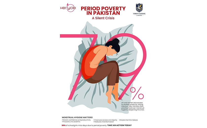 Trinity Students Push for Change with Menstrual Hygiene Campaign